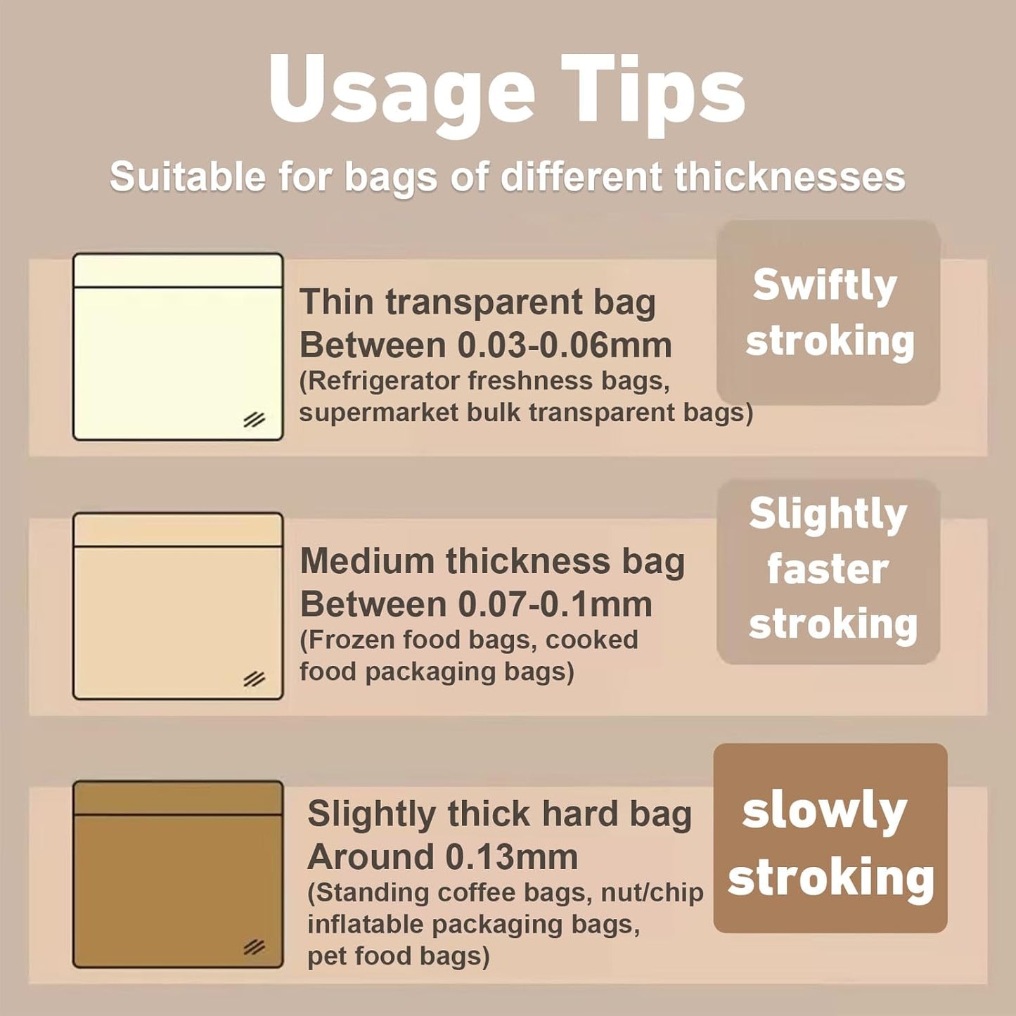 Food Bag Sealer