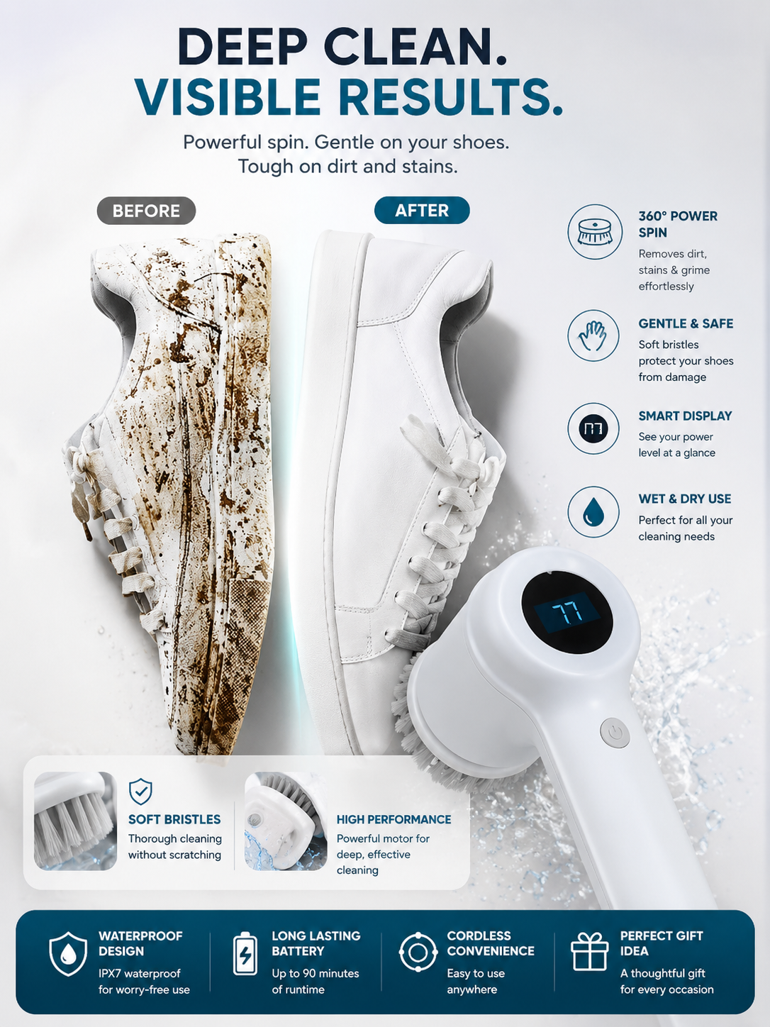 PowerSpin Scrub Pro