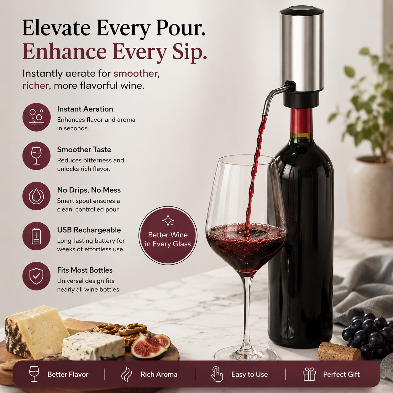 Wine Aerator Dispenser