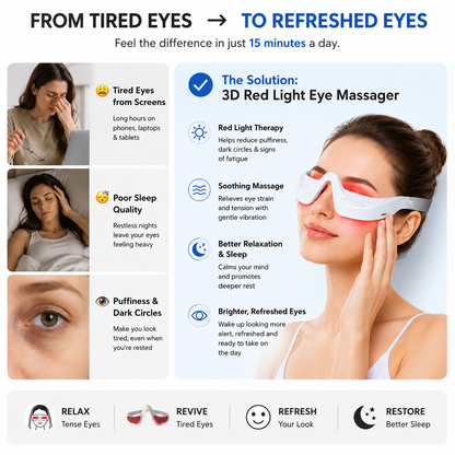 3D Red Light EMS Eye Massager
